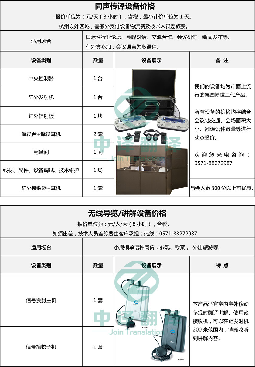 杭州同聲傳譯設(shè)備租賃價格報價,杭州同傳設(shè)備報價,杭州英語同聲傳譯設(shè)備出租價格.jpg
